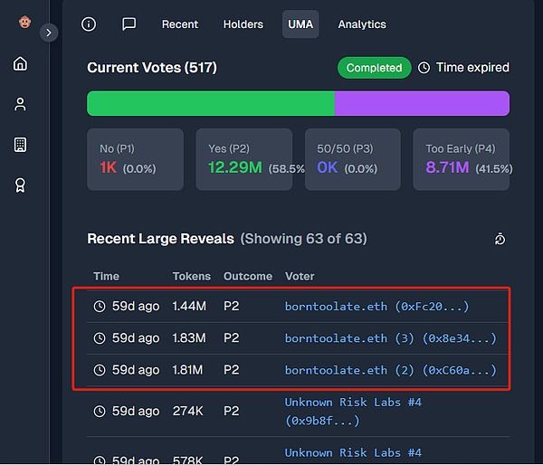从Polymarket预言机操纵案看AI预言机的价值所在