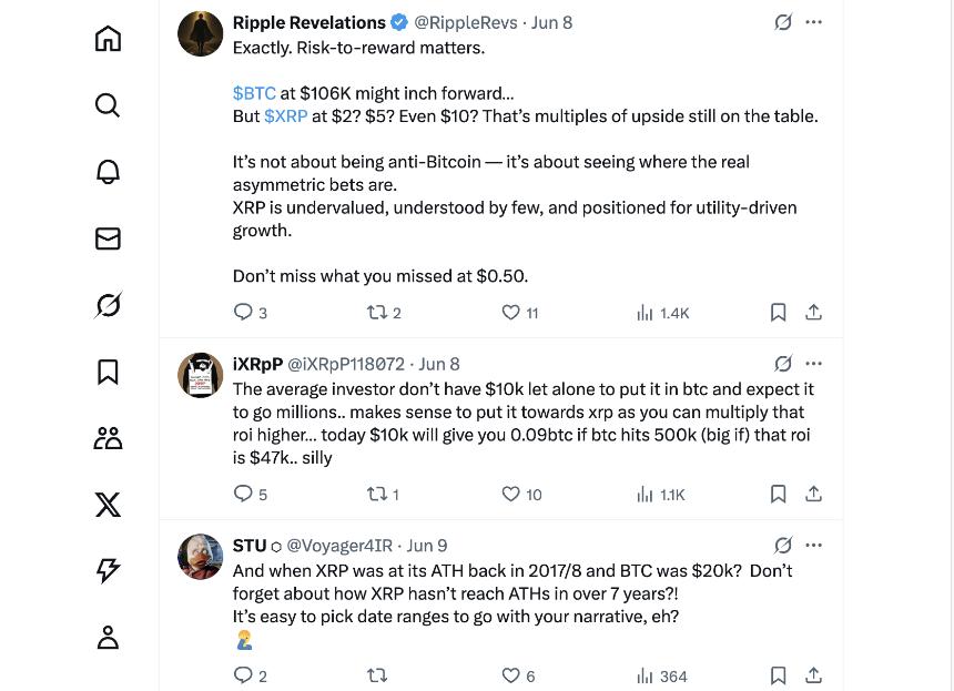 Community Reactions to bullish XRP narratives. 