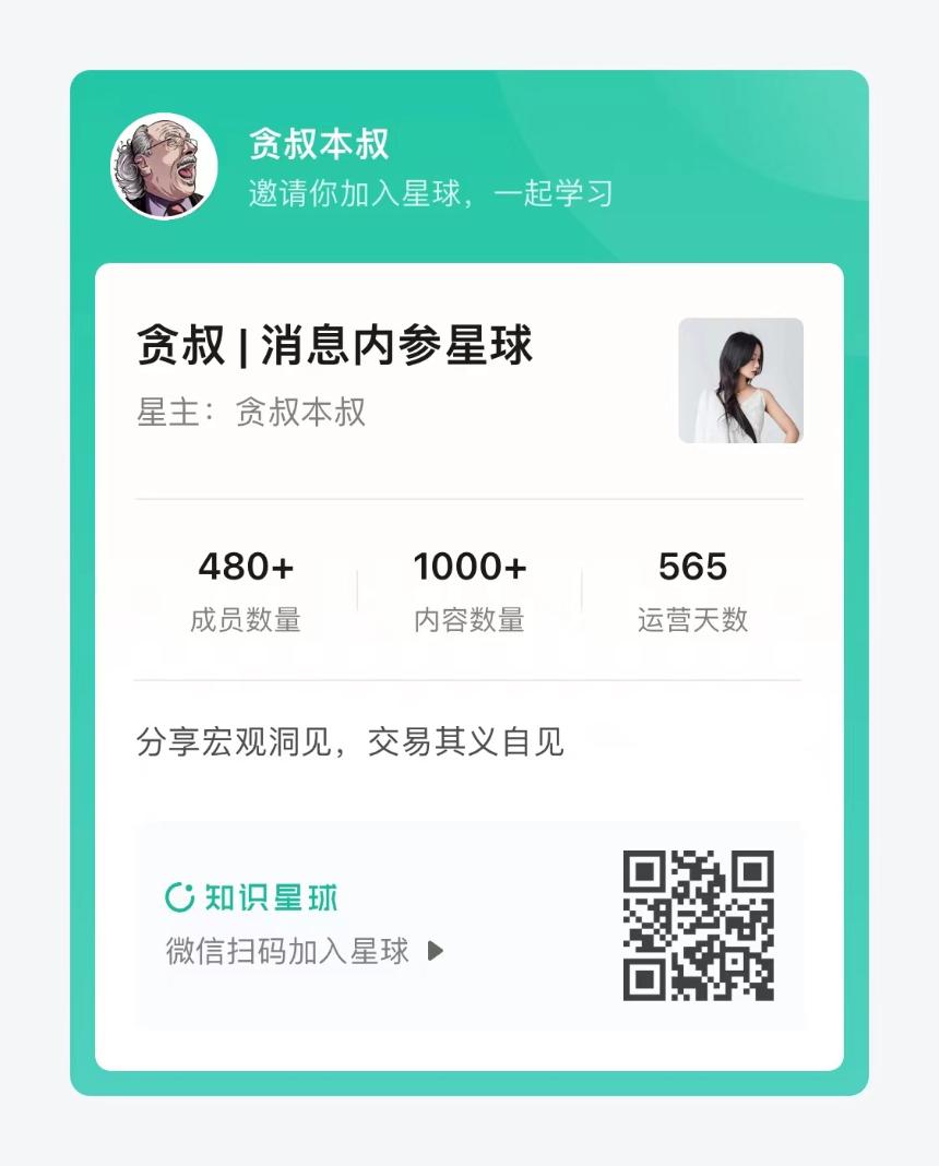  宏观必看图表：纽铜期货的惊人暴涨（2025/7/9） 