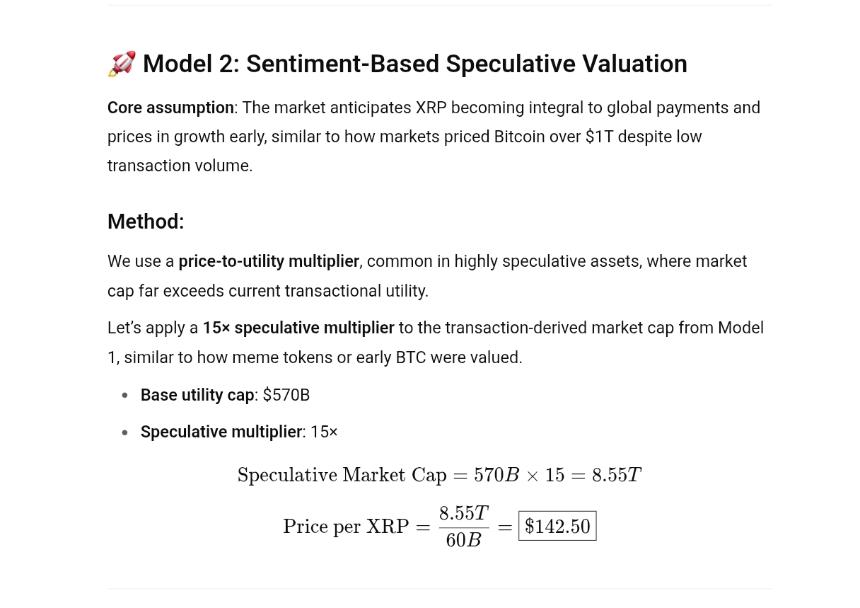 XRP Price Based on Sentiments ChatGPT