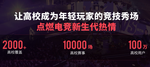 6000万玩家预约,15亿资金加持,腾讯的下一个爆款要来了?