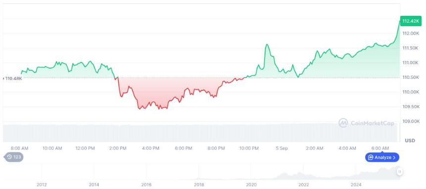 Bullish Europe 获德国加密货币许可证,推动欧盟市场扩展