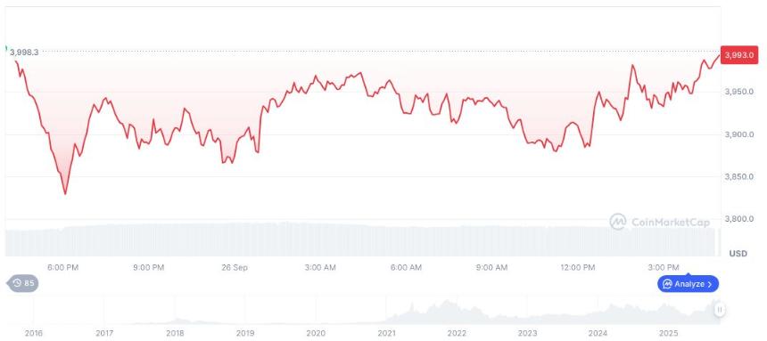  FTX 复苏信托确认 16 亿美元债权人分配 