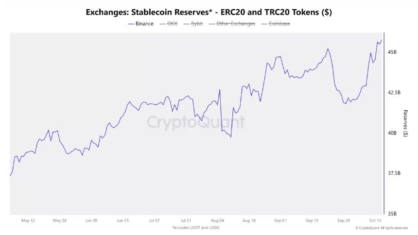 Stripe支持的Tempo完成5亿美元融资，估值达50亿美元：详情