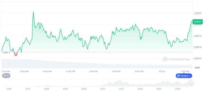  日本考虑允许银行投资加密资产 