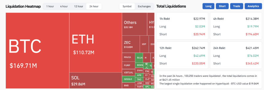 关税阴云暂缓,牛市又要回来了吗?