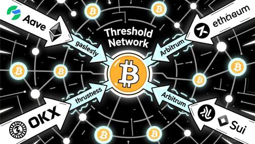 tBTC与Threshold Network：开启DeFi中机构比特币流动性的新时代
