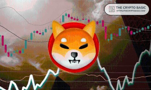 分析师指出柴犬（SHIB）需守住关键支撑位以实现进一步反弹