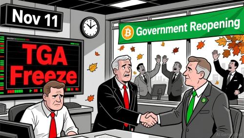 美国政府重启经济后，比特币市场迎来新机遇：牛市是否可期？