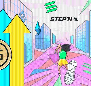 育碧《疯狂兔子突袭》联动STEPN：GMT价格走势分析与Move-2-Earn前景展望