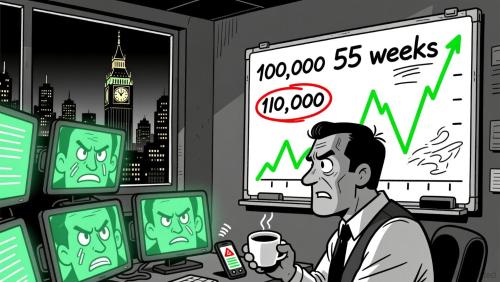 比特币短期下跌趋势分析：战略性布局与风险管理策略