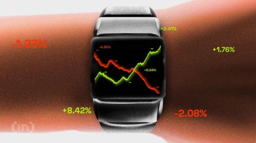 比特币、黄金与白银价格预测：美国政府停摆结束前的最后买入机会？