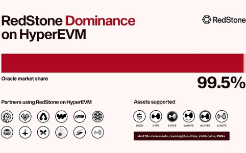 Crypto内核：金融祛魅与链上永续合约的崛起
