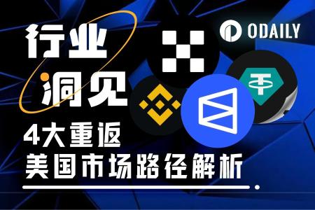 Polymarket、OKX、Tether等加密巨头重返美国市场，四大路径揭示战略布局
