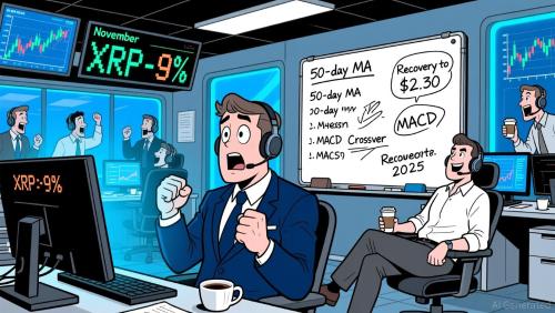 XRP熊市势头：在加密货币市场波动中如何应对情绪与恐惧