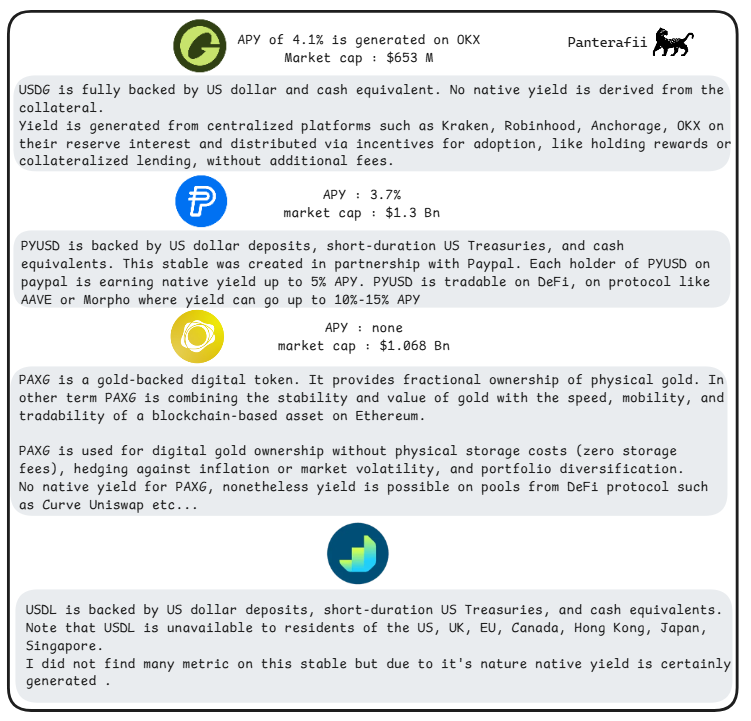 脱锚、漏洞、监管、波动,稳定币真的“稳”吗?