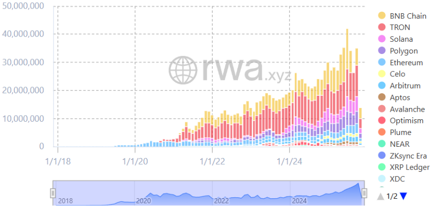 脱锚、漏洞、监管、波动,稳定币真的“稳”吗?