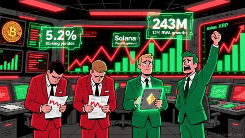 机构资本转移：Solana与XRP ETF为何在市场中超越比特币和以太坊