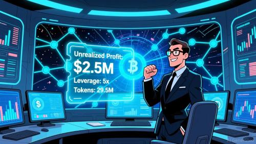 加密市场波动加剧：巨鲸通过杠杆交易获利，空头面临巨额亏损