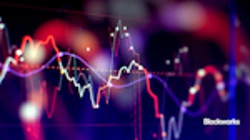 市场全面进入避险模式：加密货币与科技股承压