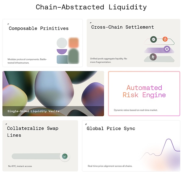 与Blockstreet Hedy共话链上美股:RWA 代币化不是终点 统一流动性层才是未来金融基石