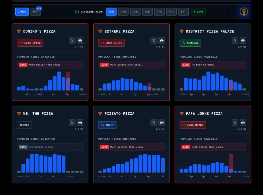 五角大楼披萨指数飙升1250%:美国军事行动的“风向标”指向何方?