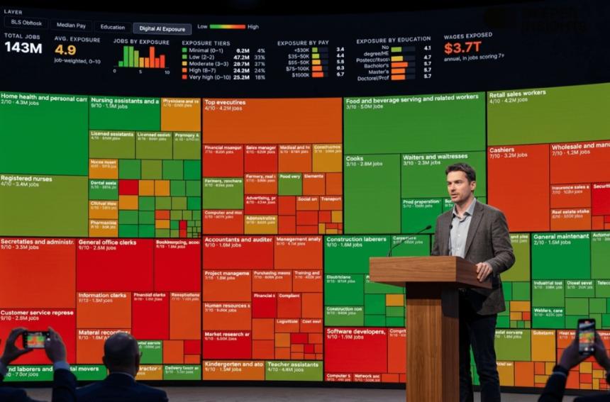AI裁员潮：一场经济周期与市场修正的叠加效应
