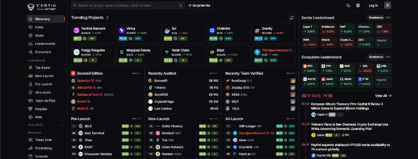 Tiger Research：加密公司提供哪些 AI 服务？