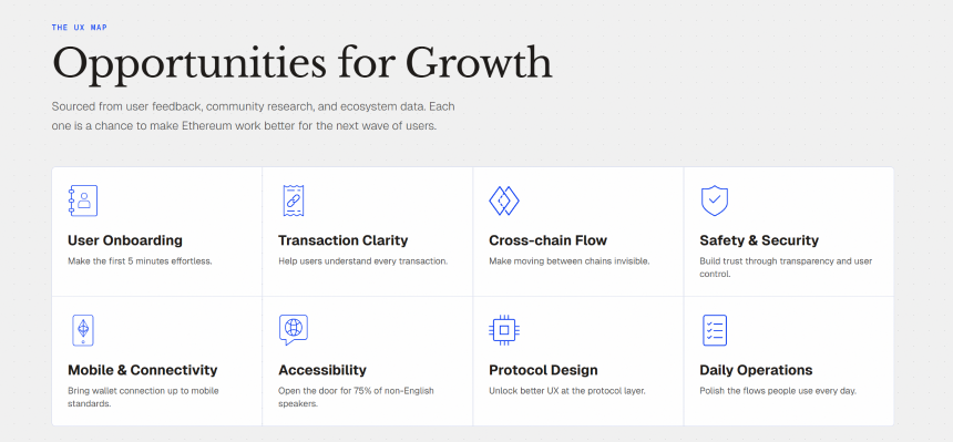 从 Kelp DAO 事件到 Verifiable UI：为什么「可验证界面」会是新的去中心化安全底线？
