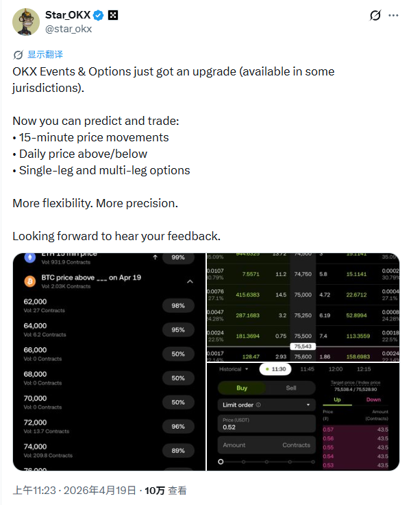 Polymarket、Kalshi做起永续合约，交易所同时在偷预测市场的家
