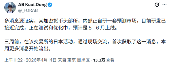 Polymarket、Kalshi做起永续合约，交易所同时在偷预测市场的家