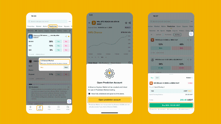Polymarket、Kalshi做起永续合约，交易所同时在偷预测市场的家