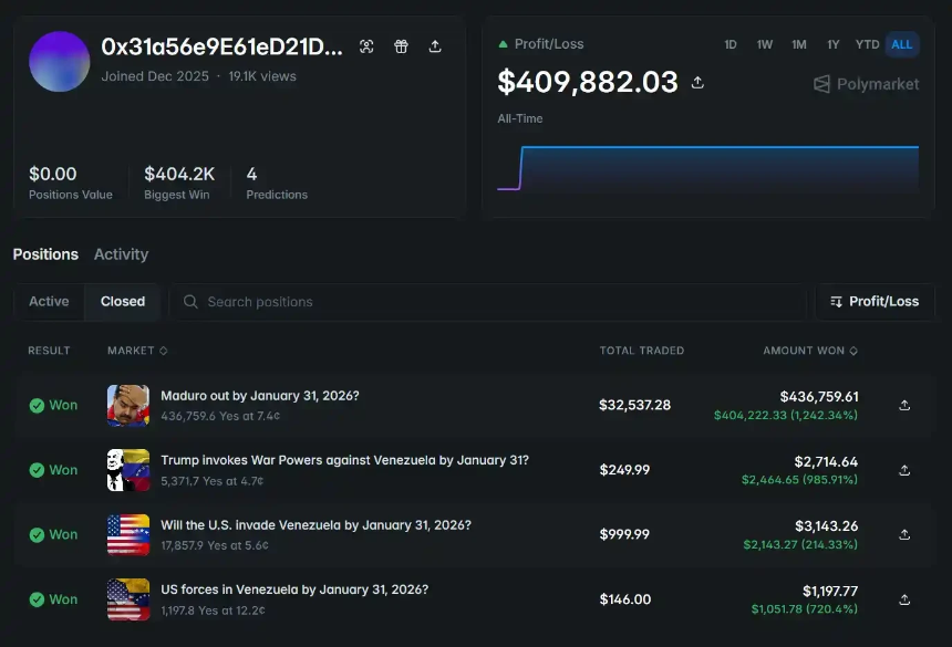 美军特种部队上士因内幕交易被捕：获利40万美元，或仅是冰山一角
