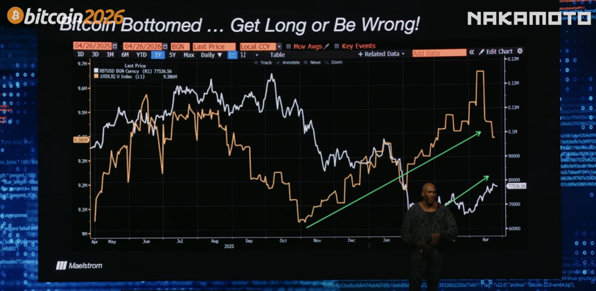 Arthur Hayes最新演讲：从AI通缩到战时通胀，看涨比特币年底12.5万美元