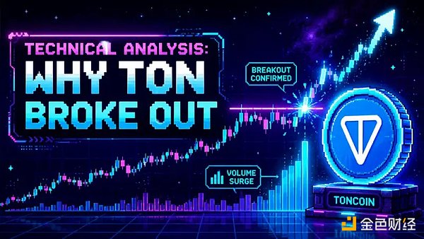 TON价格一周暴涨超115%，背后推动力量解析