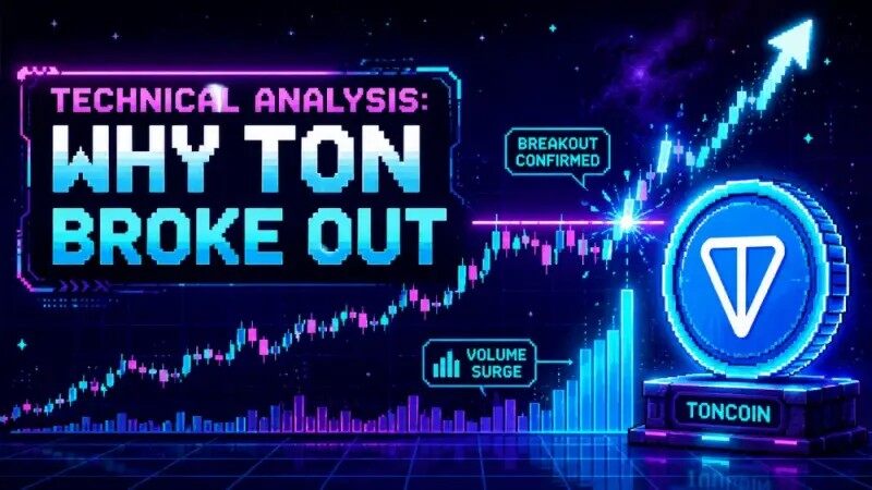 涨超100%后看TON：降费、提速与验证者身份，这次不一样？