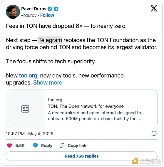 TON价格一周暴涨超115%，背后推动力量解析